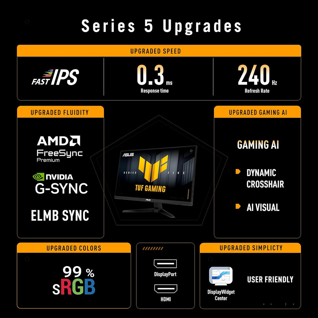 Asus TUF Gaming VG279QM5A 27 Inch 240Hz 0.3ms FHD Fast IPS Gaming Monitor – ELMB Sync, G-SYNC Compatible, FreeSync Premium