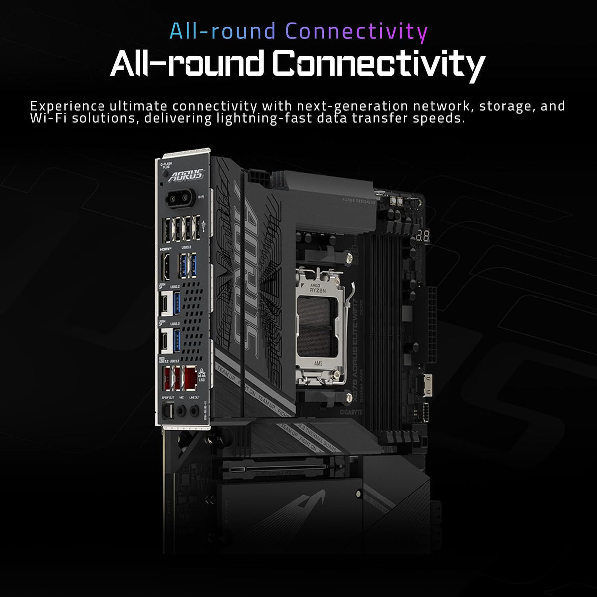 GIGABYTE X870 AORUS Elite WIFI7 AM5 Motherboard - full board